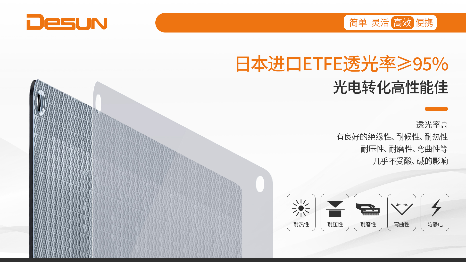 太陽能折疊包結構